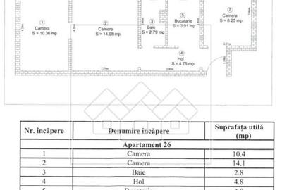Apartament de vanzare in Sibiu - 3 camere, balcon, et. 1 - - 6