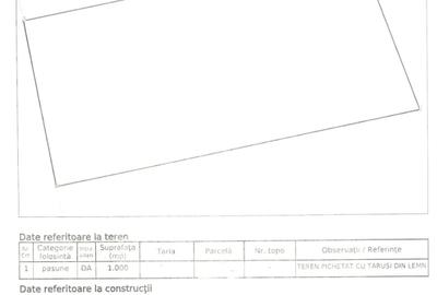 Teren 1000-2000mp intravilan in Gradina Botanica Iasi, 200€/mp, utilitati - 11
