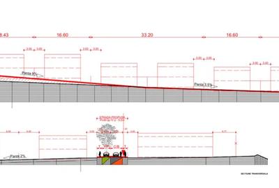 Teren de vanzare in Borhanci, 365 mp, front de 17m - 4