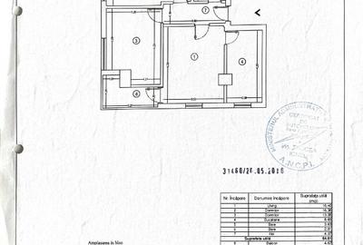 OFERTĂ! Apartament 3 camere lângă Metrou Grozăvești – Regie – Politehnica - 2