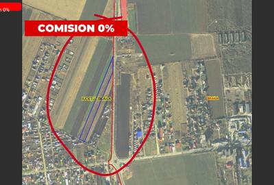 COMISION 0% TEREN CENTURA BRAILEI - OPORTUNITATE INVESTITII - 1