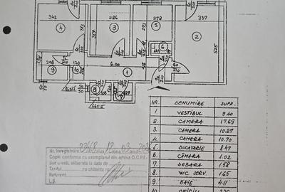 Chisinau - Apartament 3 camere decomandat - 7
