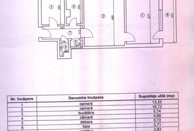 Apartament-2-camere-RENOVAT-DIMITRIE-CANTEMIR - 11
