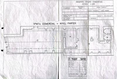 Spatiu Comercial de Vanzare *Centrul Istoric* *Ultracentral* - 1