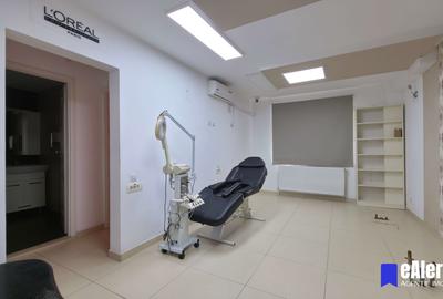 Spațiu comercial 86mp, parter, autorizat salon înfrumusețare, Aparatorii Patriei - 9
