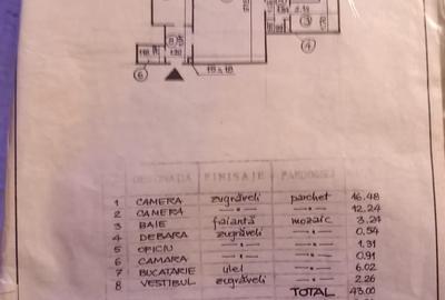 PAJURA/  CENTRALA PROPRIE / METROU 6 MINUTE