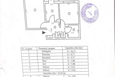 Etaj 2 - Apartament 2 camere, Zona Dorobantilor, mobilat utilat. - 10