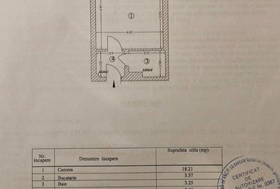 Garsonieră modernă cu vedere superbă către Parcul Național - 8