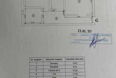 2 camere decomadat- Valea Lupului- 59 mp- 106000 euro - 3