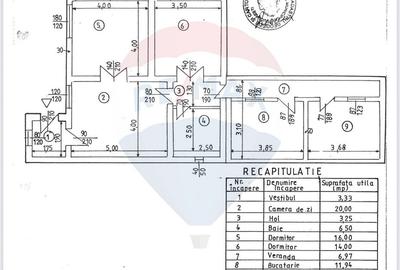 Teren 1100 mp si Casa Strada Luica Sector 4 - 17