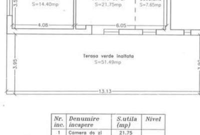 Apartament 2 camere cu grădină proprie și parcare | Zona Soarelui – Comision 0% - 8