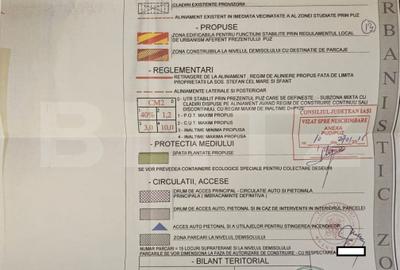 Teren Construcții intravilan de 1947 mp, în Copou