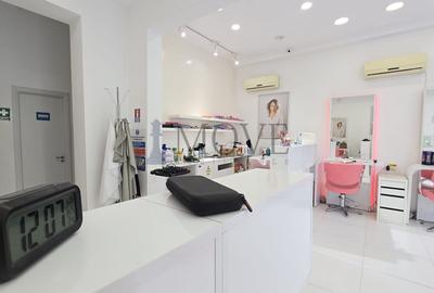 Spațiu comercial cu vitrina generoasa - TINERETULUI  - Oportunitate ! - 2