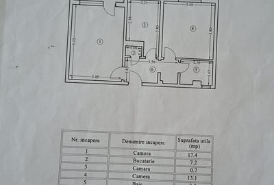 Tomis Nord/Cireșica Apartament 2 Camere decomandate Centrală Gaze - 14