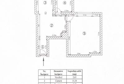 Apartament 2 Camere 49 mp  Centrul Vechi Centrala Proprie - 10