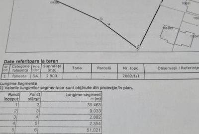 Teren intravilan Brasov Strada Ciresului 2900 mp - 13