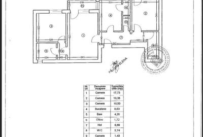 3 Camere | Calea Rahovei | 2 Bai | 2 Balcoane - 27