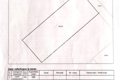 Teren Intravilan cu Constructie Zimandu Nou - 27