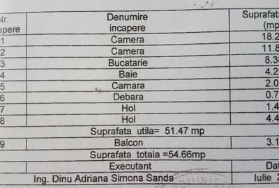 Sebastian, Parc, 13 Septembrie, 2 locuri parcare, amenajat, mobilat, utilat - 20