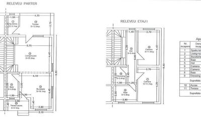 COMISION 0% |Duplex Sag|110 mp utili|Panouri fotovoltaice + Baterie - 18