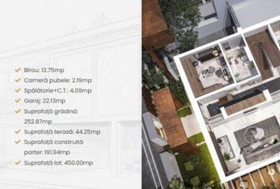 Unicat Greenhouse exclusivista - smarthome - Scoala Americana - Padurea Baneasa - 6