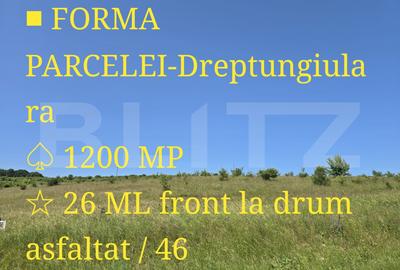Teren Construcții intravilan de 1200 mp, în Sălicea