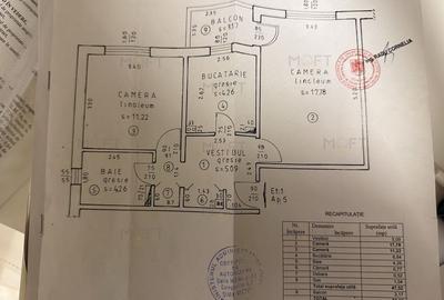Apartament 2 camere Dorobanti-Beller - 8