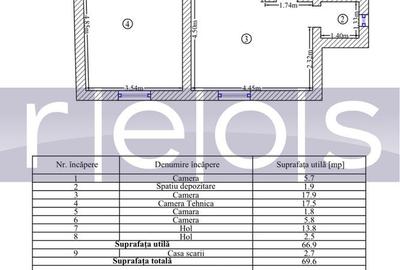VANZARE VILA | SINGURA IN CURTE | ZONA COSBUC - 22