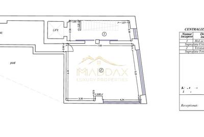 Cladire de birouri de vanzare***877mp***Dorobanti - 38