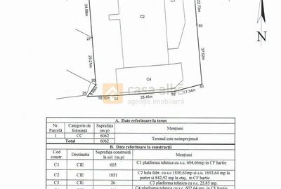 Proprietate industriala, ideala investitie, zona CUG - 1