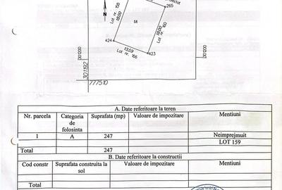 Teren Valu Lui Traian zona f pre partea stanga - 8