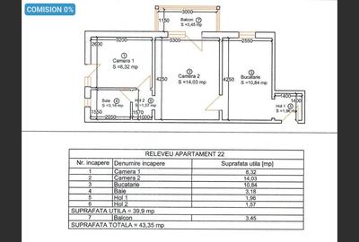 Apartament 2 Camere  – Clasa Energetică A – Centrală, AC și Pompă Apă - 1