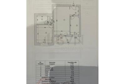 REA1028486 Apartament 2 camere I Onix Residence I Mobilat si utilat - 11
