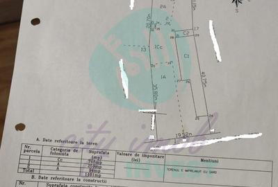 Casă parter + 1100 mp teren în Popești-Leordeni - 5