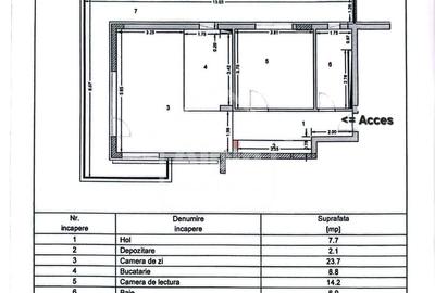 Suprafata Generoasa I Alphaville Arena - 3
