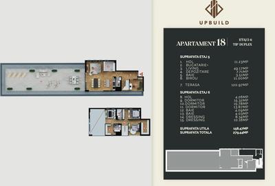 Penthouse 5 camere tip duplex | Piața Muncii | Zonă centrală | 0% Comision - 2