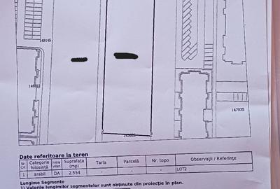 Teren pentru construcții în Tractorul - Brașov - 3