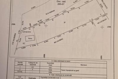 Teren intravilan de vânzare – Pitești, Str. Războieni nr. 57 – 1.264 mp | Toate - 1