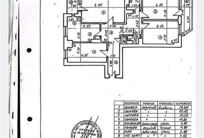 Apartament 4 camere Chisinau cui Centrala Proprie - 1