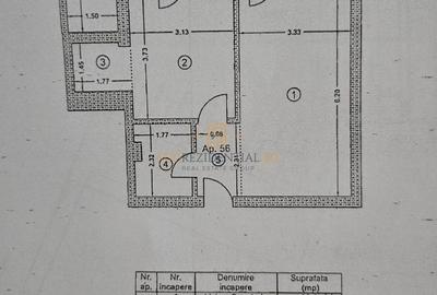 De vanzare apartament cu 2 camere - Str. Biruintei, Mobilat si Utilat - 8