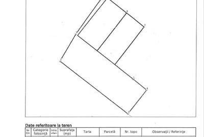 Garaje de vanzare Str. Victoriei Tulcea - 5