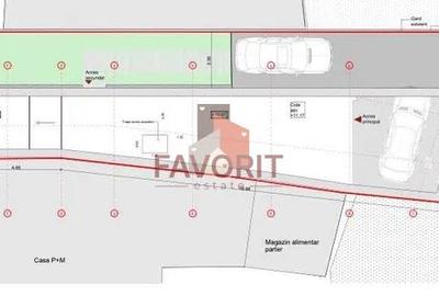 EXCLUSIVITATE COMISION 0% | Teren intravilan | Zona Sagului | Piata Aurora - 7