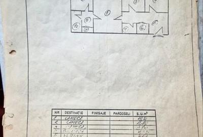 Vanzare apartament 3 camere, 2 bai, bloc 1984 - Titan, școala Mexic - 11