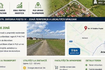 Teren Construcții intravilan de 906 mp, în Sânleani