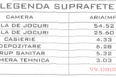 Calarasi - Piata Muncii - 120 mp - pret 5500 euro - 6