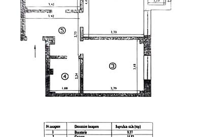 🙋 Compozitori 🔸 2 Camere 53,5m² Mobilat Utilat Centrala Loc de Parcare Izolat - 7
