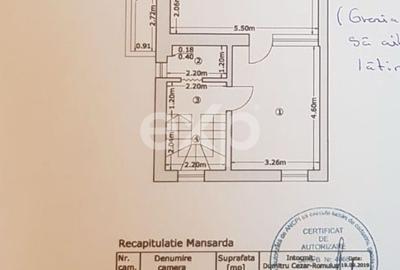 Casă P+1+Etaj retras | 165 mp utili | 3 dormitoare | Complex privat | Titan Nou - 15