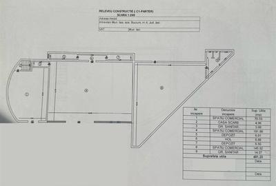 Spatiu comercial intersectie sos. Bucium Poitiers, de la 84mp la 400mp - 6