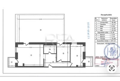 Penthouse cu Terasă Panoramică | Parcului 20 - 22