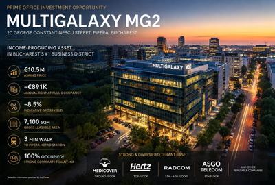 OPORTUNITATE DE INVESTIȚIE | CLĂDIRE OFFICE- PIPERA- 7.100 MP GLA- - 2